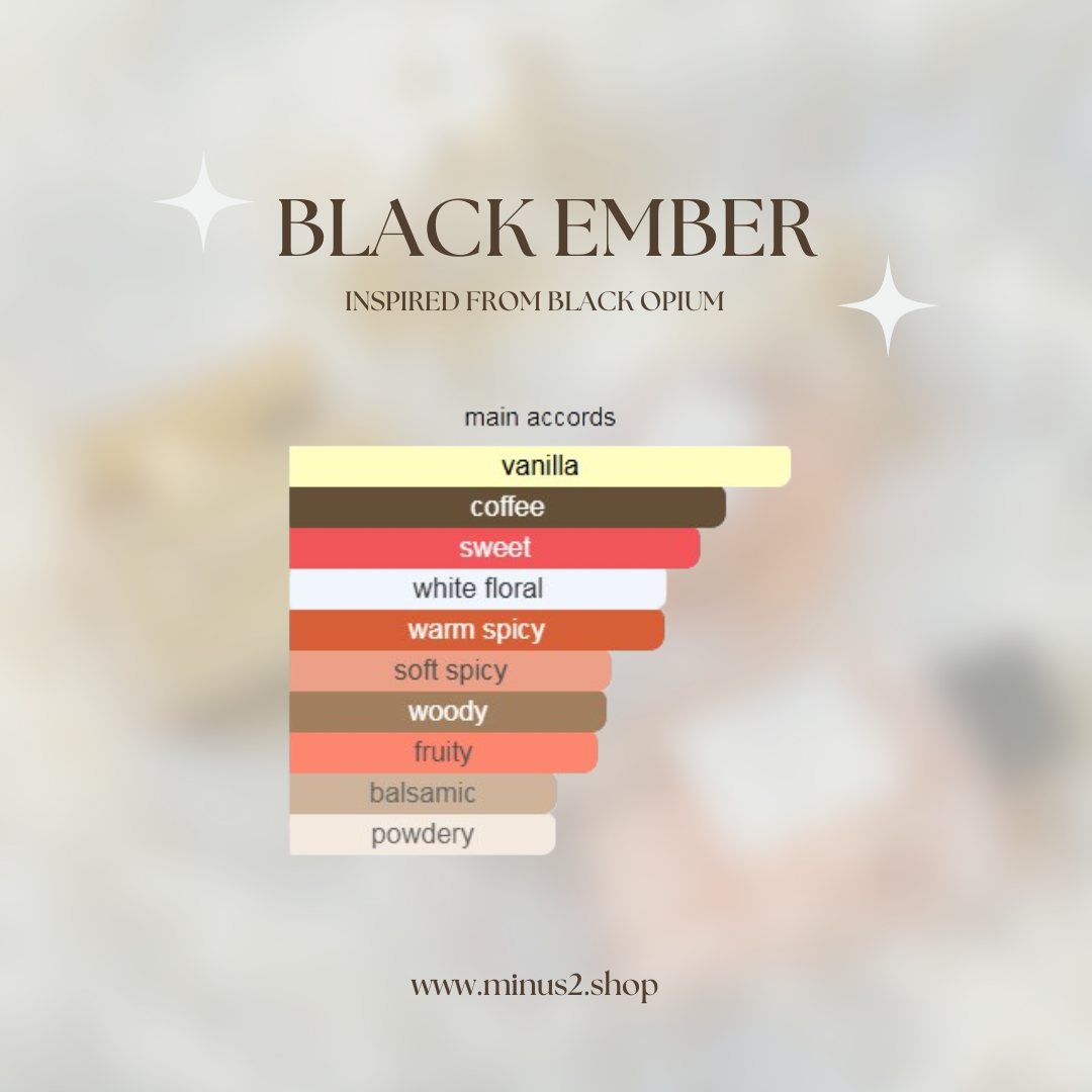 Black Ember - Single Perfume Oil