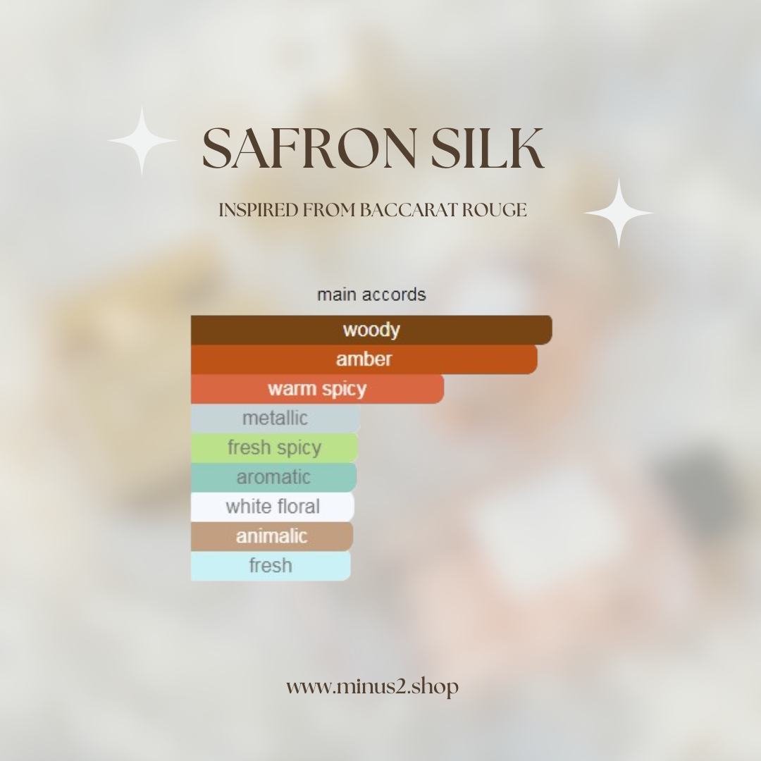 Saffron Silk - Single Perfume Oil