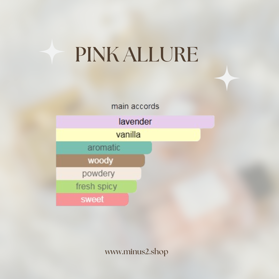 Pink Allure - Single Perfume Oil